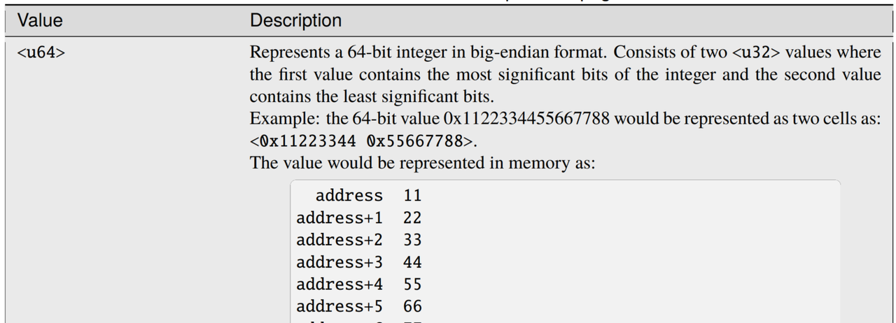 图片[6] - 嵌入式系统内核镜像相关（四） - 宋马