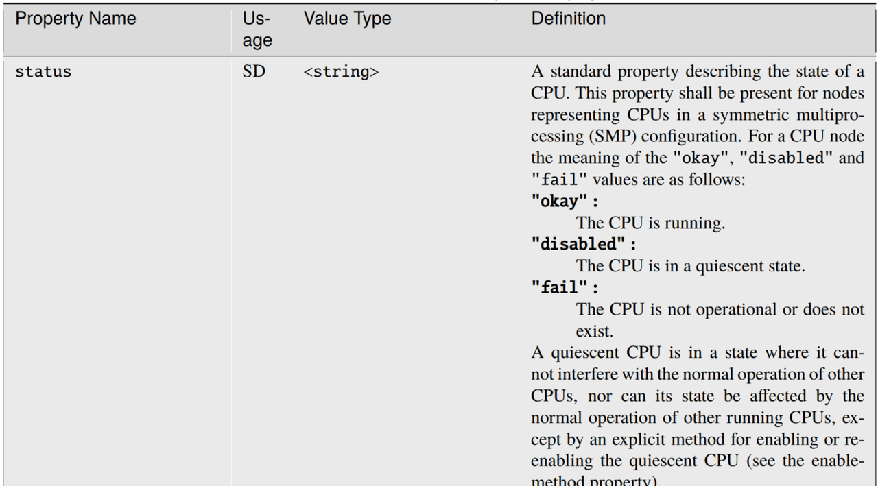 图片[26] - 嵌入式系统内核镜像相关（四） - 宋马