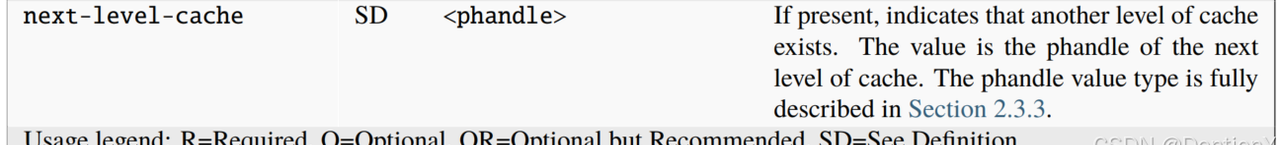 图片[36] - 嵌入式系统内核镜像相关（四） - 宋马