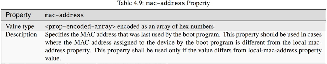图片[46] - 嵌入式系统内核镜像相关（四） - 宋马