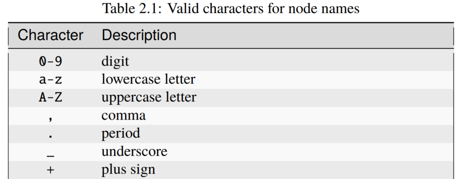 图片[1] - 嵌入式系统内核镜像相关（四） - 宋马