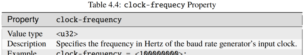 图片[42] - 嵌入式系统内核镜像相关（四） - 宋马