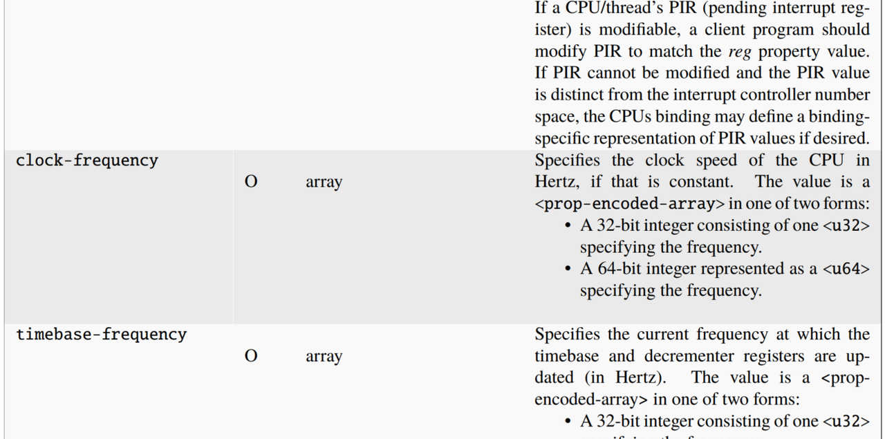 图片[25] - 嵌入式系统内核镜像相关（四） - 宋马