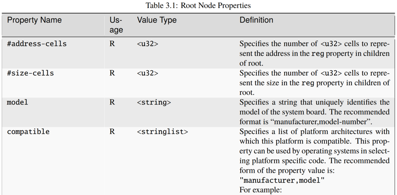 图片[16] - 嵌入式系统内核镜像相关（四） - 宋马