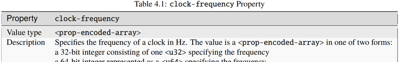 图片[40] - 嵌入式系统内核镜像相关（四） - 宋马