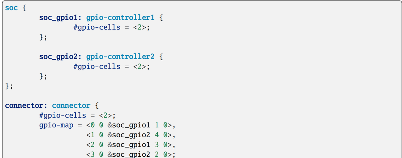 图片[14] - 嵌入式系统内核镜像相关（四） - 宋马