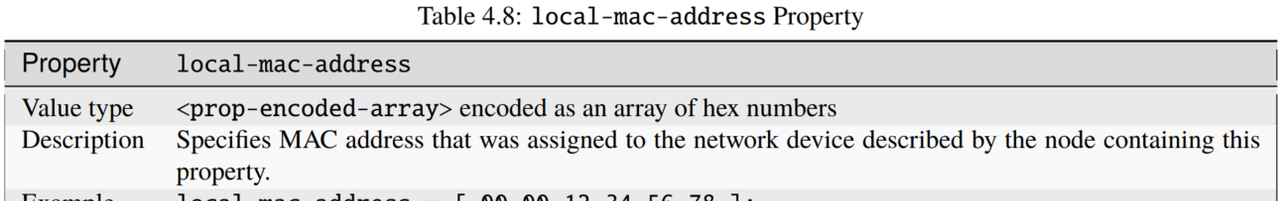 图片[45] - 嵌入式系统内核镜像相关（四） - 宋马