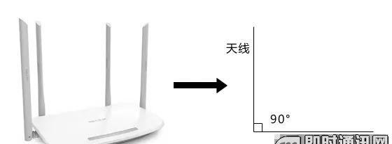 IM开发者的零基础通信技术入门(十一)：为什么WiFi信号差？一文即懂！