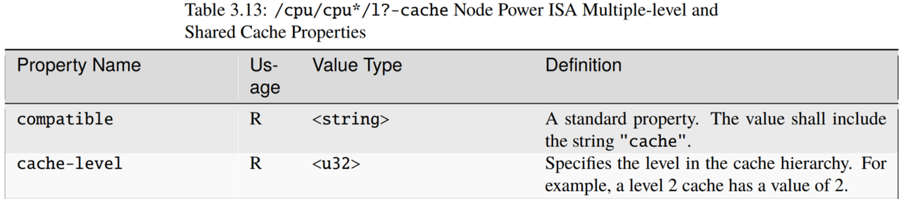 图片[37] - 嵌入式系统内核镜像相关（四） - 宋马