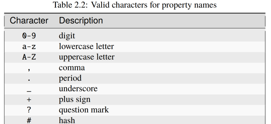 图片[4] - 嵌入式系统内核镜像相关（四） - 宋马