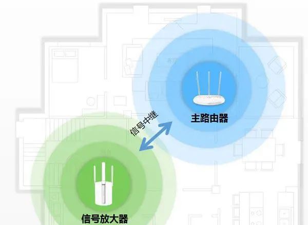IM开发者的零基础通信技术入门(十一)：为什么WiFi信号差？一文即懂！
