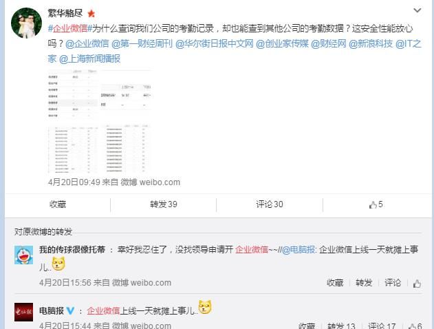 企业微信上线24小时频爆漏洞 网友吐槽信任的小船翻了