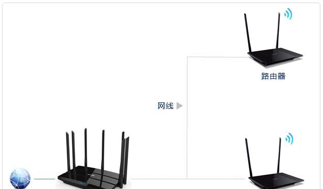 如何设置路由器当无线交换机使用 - 宋马