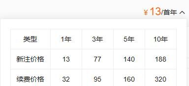 NAS外网访问大全，一文讲完所有外网访问方法