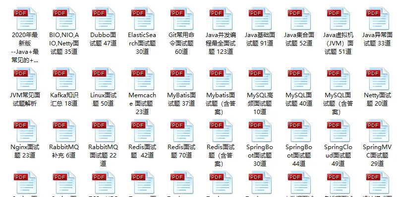 为系统加上缓存后，使用缓存需要注意哪些事项？有哪些类型？缓存回收策略、回收算法详解