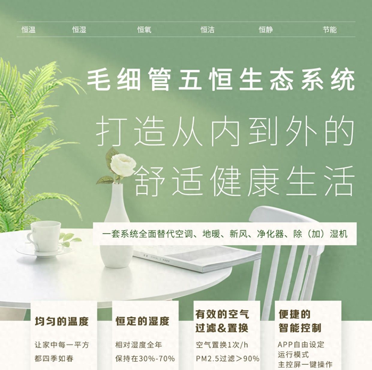 什么是五恒系统？三恒系统？室内空气系统 成都五恒 重庆五恒 - 宋马