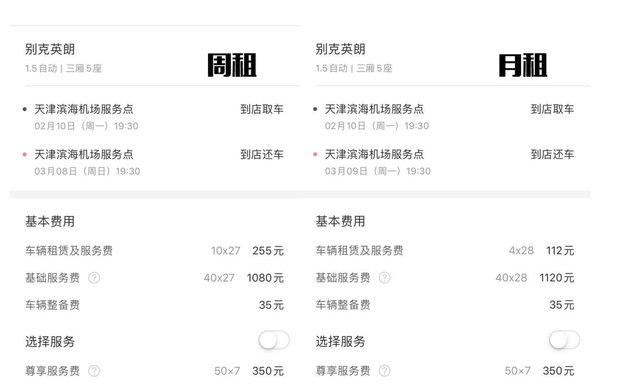 复工后不敢挤地铁，租车上下班到底需要多少钱？