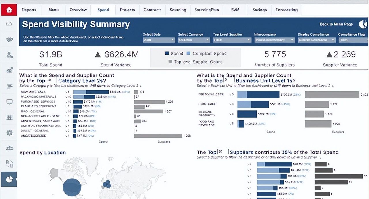 那些免费的采购管理系统靠谱吗？6款采购系统免费与付费版测评！