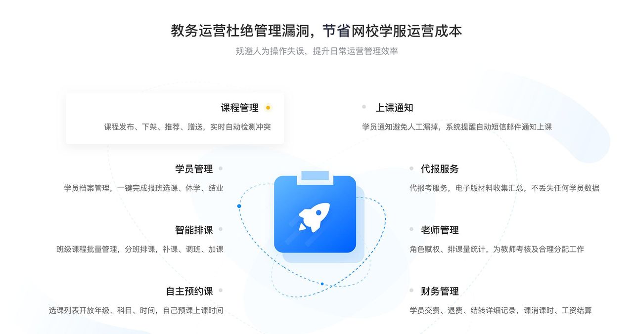 课堂在线直播-线上课程软件有哪些-云朵课堂