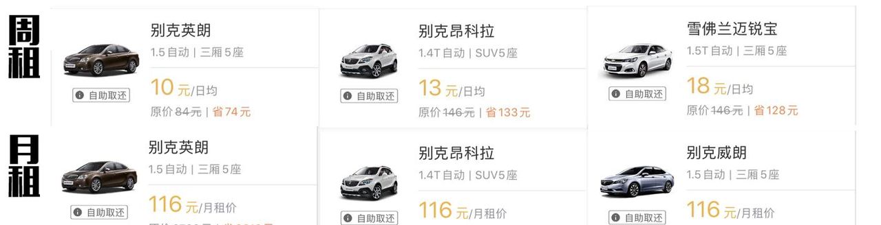 复工后不敢挤地铁，租车上下班到底需要多少钱？