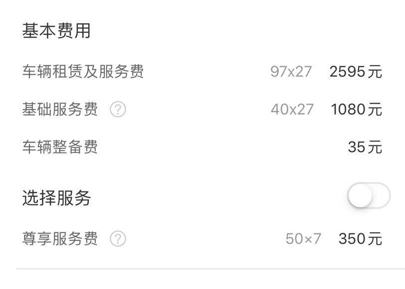 复工后不敢挤地铁，租车上下班到底需要多少钱？