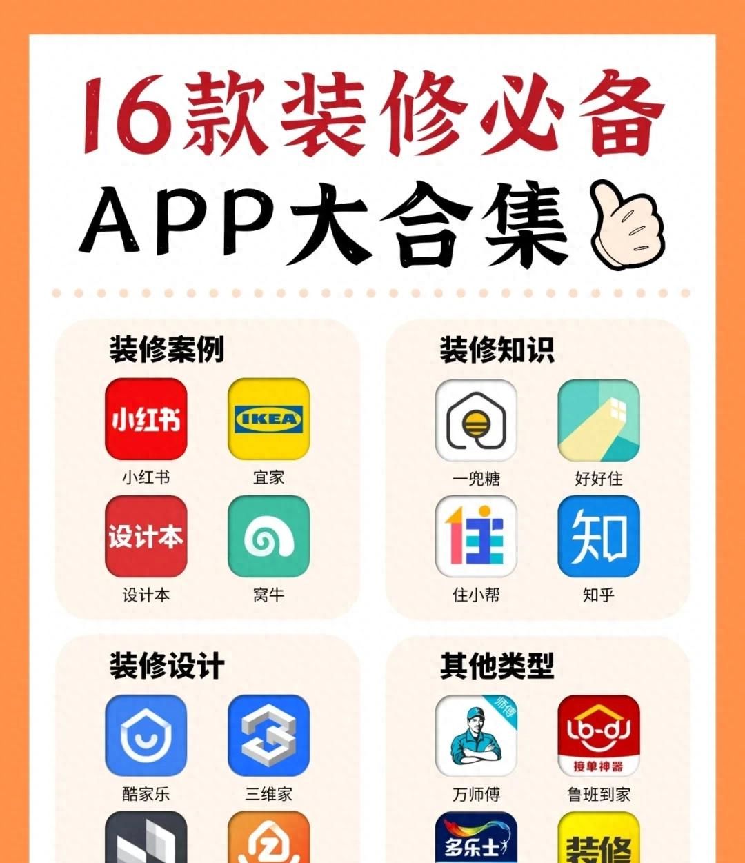 自装有什么难度?16款APP装修必备软件,小白也能轻松上手! - 宋马