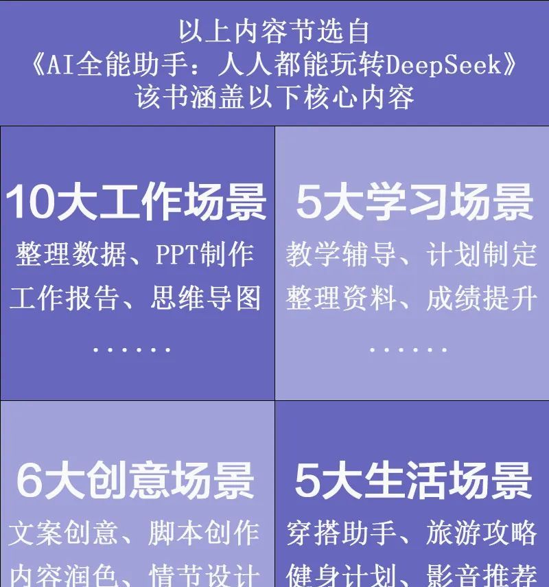 还在手动做PPT？DeepSeek+Kimi帮你快速生成PPT