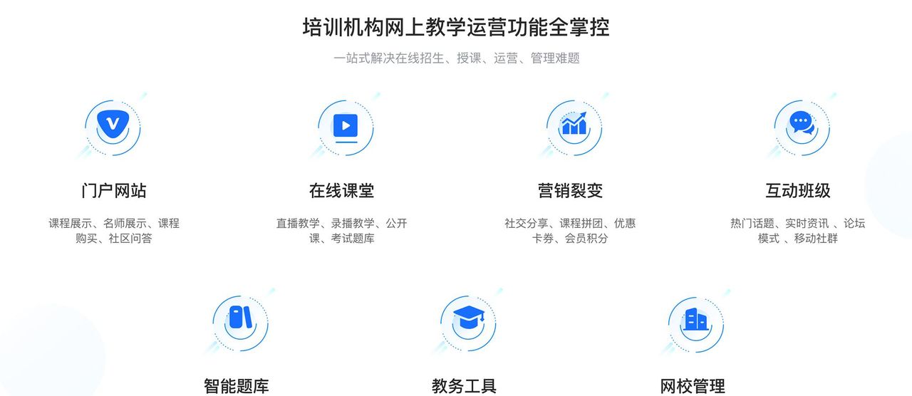 建立网校的平台-直播讲课哪个软件最好-云朵课堂