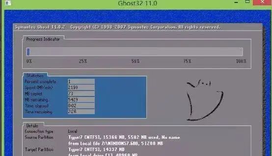 重装系统具体步骤演示