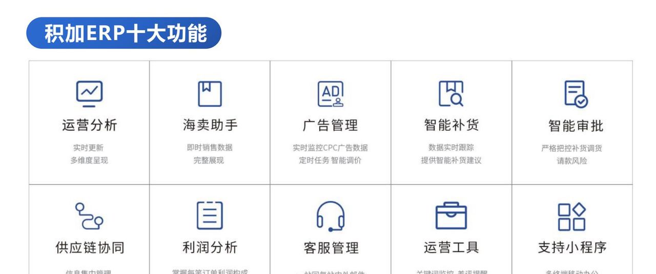 亚马逊erp是什么？大卖为何钟爱这款ERP系统