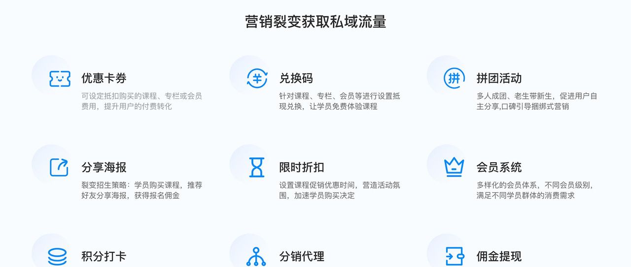 课堂在线直播-线上课程软件有哪些-云朵课堂