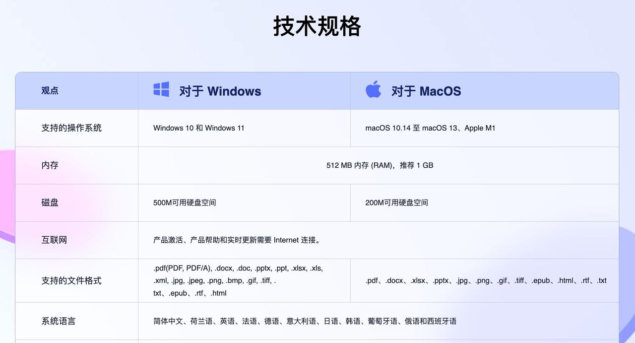PDFgear——一款接入AI智能化模型的免费PDF聊天软件