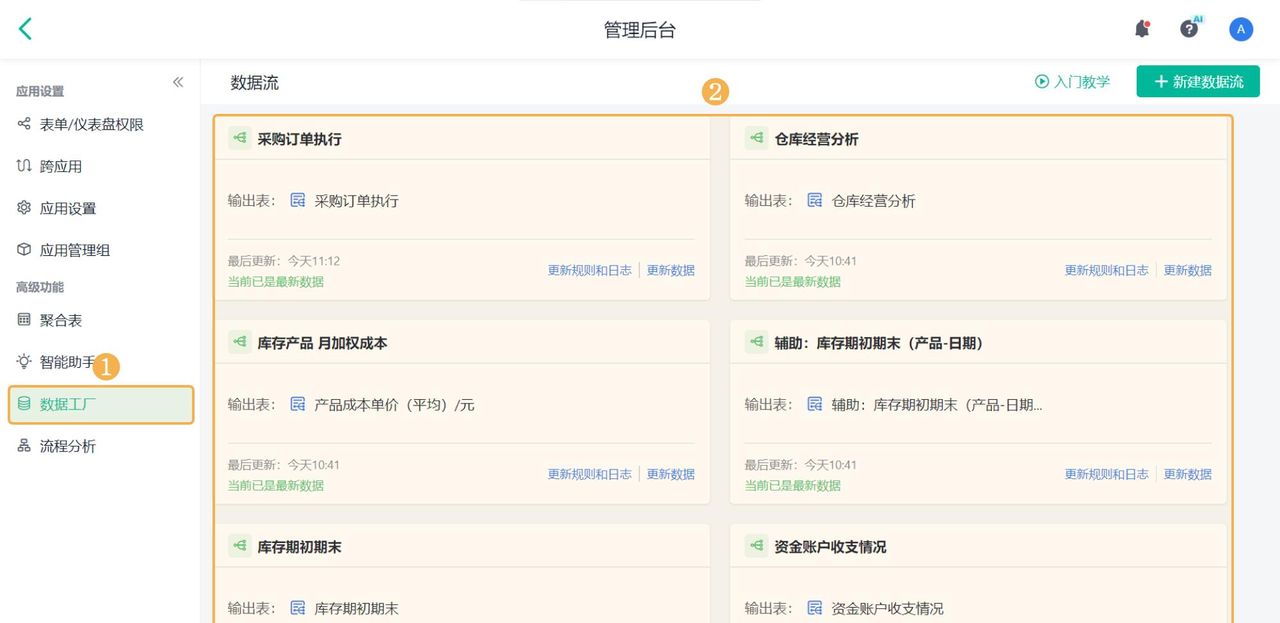 那些免费的采购管理系统靠谱吗？6款采购系统免费与付费版测评！