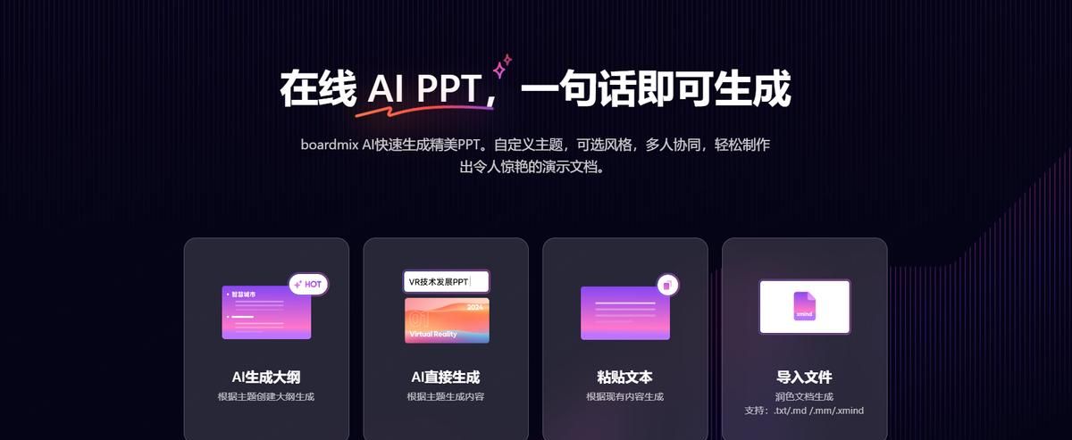自动生成PPT的AI软件有哪些？这6款PPT工具风靡全球！