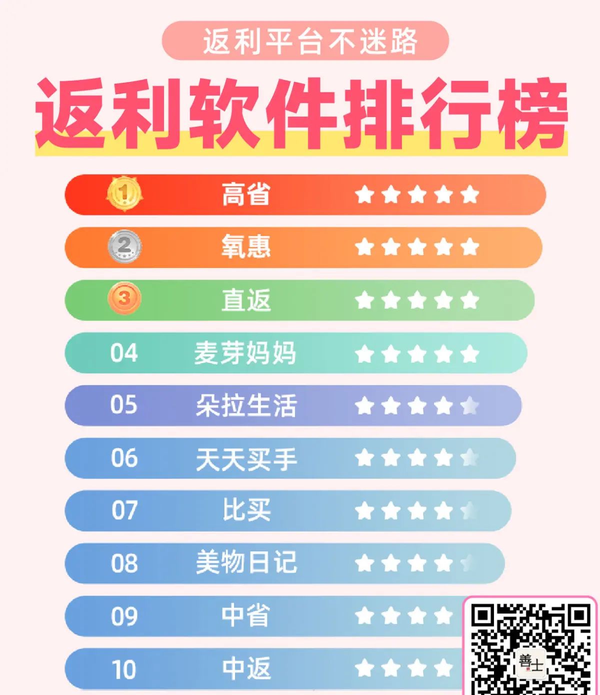 快手小店商品满减券怎么设置?详细操作指南 - 宋马