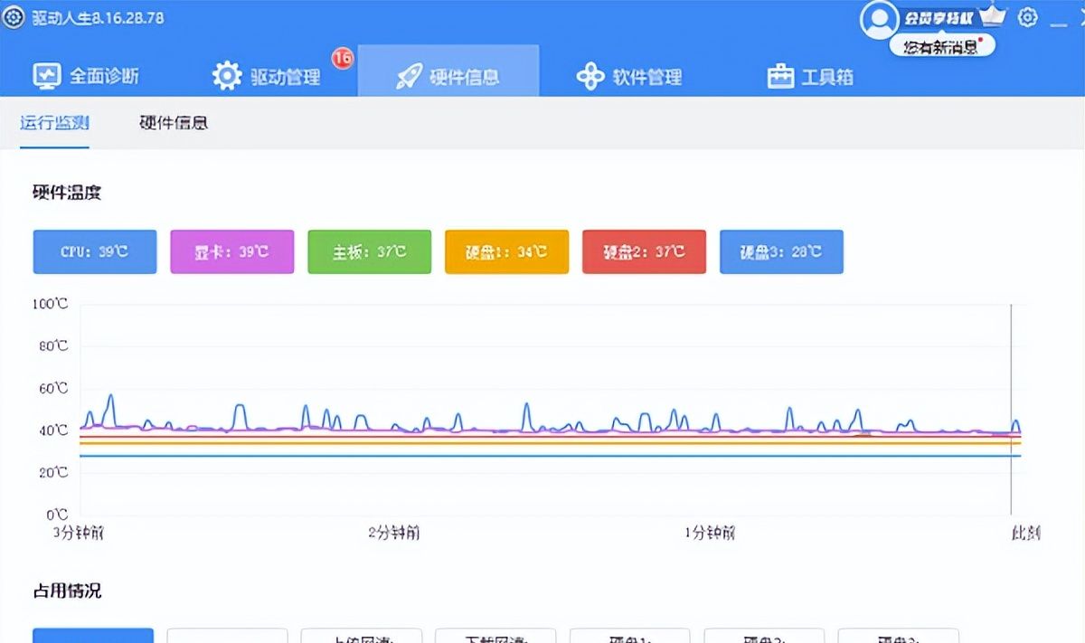 怎么看电脑配置，查看电脑配置怎样的三种方法介绍