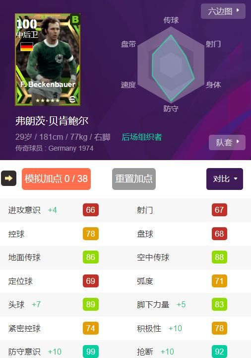 实况足球：增能巴蒂包球员加点&欧冠曼城vs皇马/阿森纳vs拜仁来了