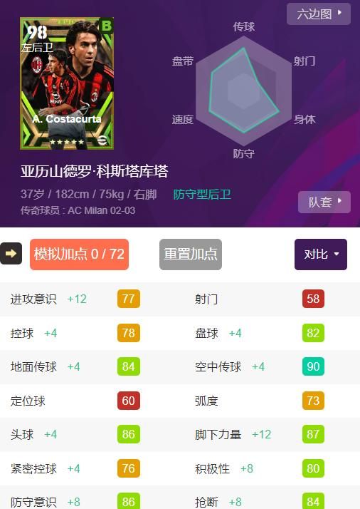 实况足球：增能巴蒂包球员加点&欧冠曼城vs皇马/阿森纳vs拜仁来了