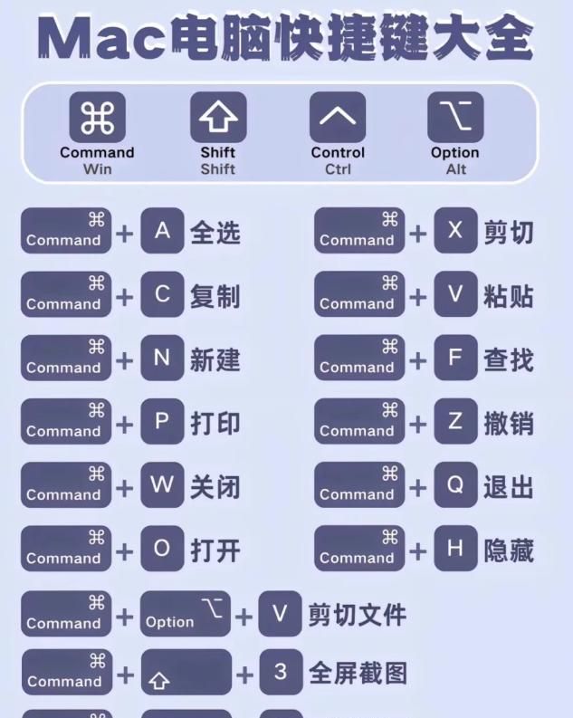 电脑截图软件！2025年4款最好用的免费电脑截图软件推荐