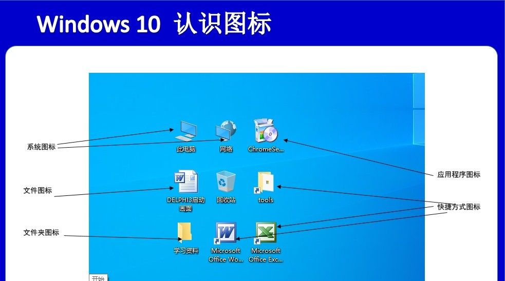 Windows基础操作 认识图标