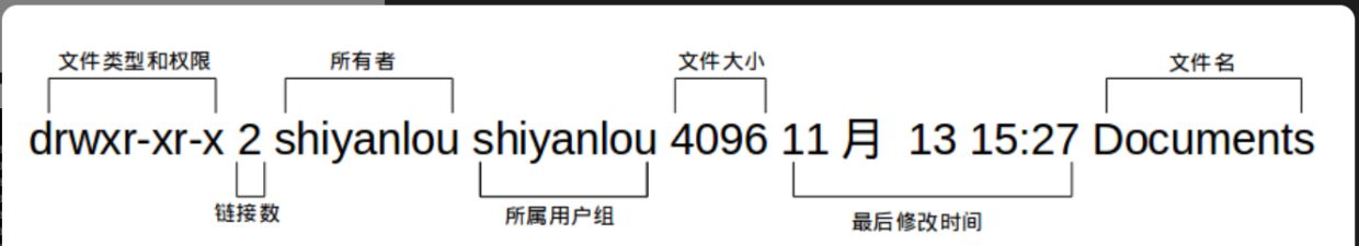2023-05-04 Linux用户创建以及权限设置
