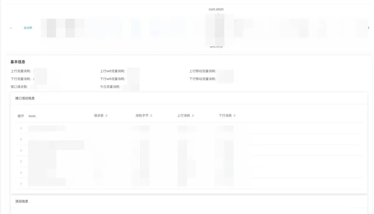 Android 应用流量监控实践