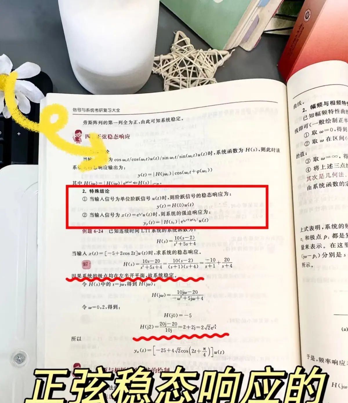 正弦稳态响应的的特殊结论-信号与系统良哥 - 宋马