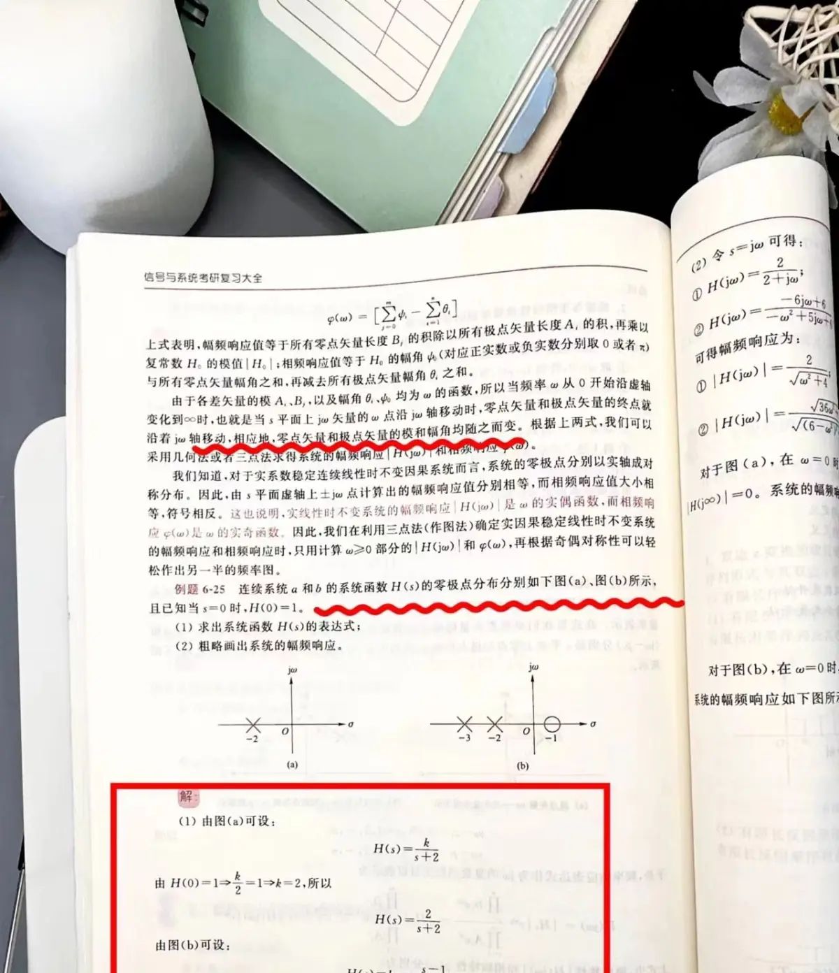正弦稳态响应的的特殊结论-信号与系统良哥
