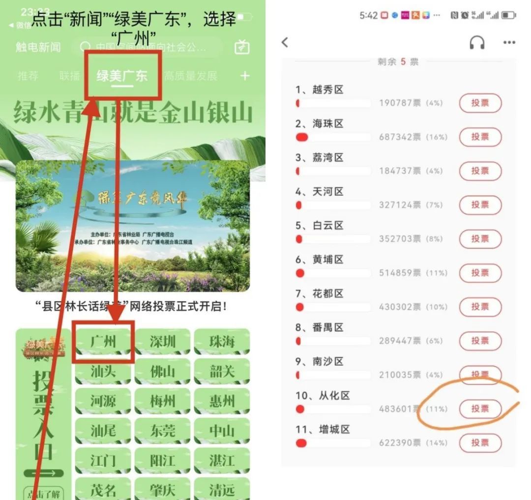 3个投票渠道，每天可投30票！邀您来为“绿美从化”打call！