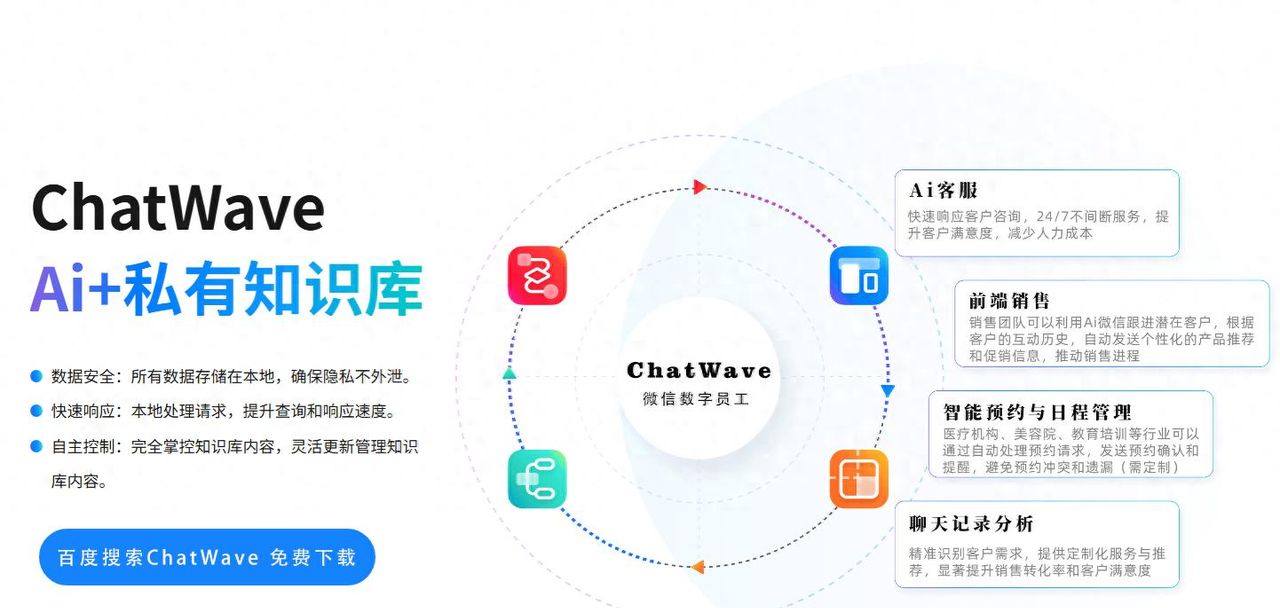 微信群怎么开通Ai机器人？多少钱一个月？ - 宋马