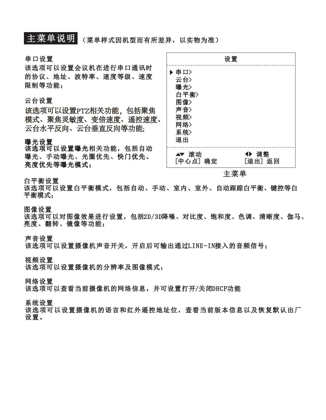 同三维S40-12K 20K两款摄像机中文说明书：高清HDMI摄像机，