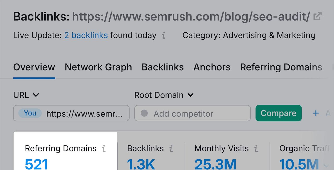 想做好 SEO？最全有效的谷歌SEO优化策略