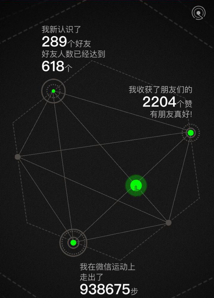 360 OS居然有微信抢红包提醒功能 你造吗