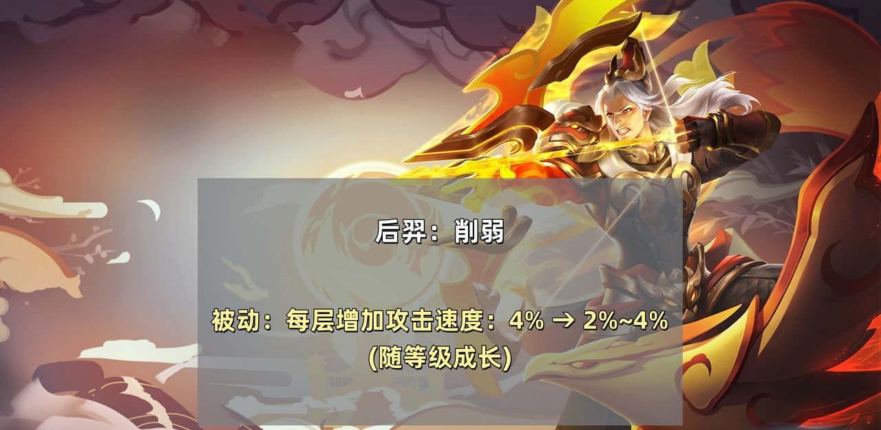 正式服4.17日更新：后羿、司空震削弱，哪吒2联动皮肤即将上线